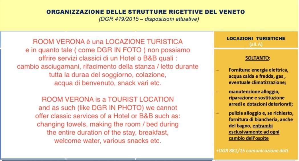 Room Verona Ai Duchi Kültér fotó